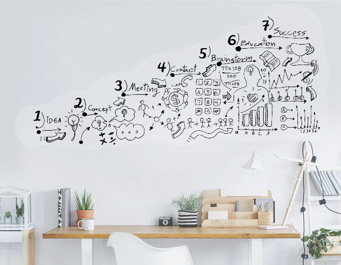 Brainstorming illustrations large wall art idea on a blank wall