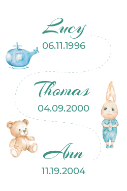 Birthdates Mother's Day Sign Template