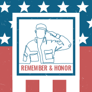Customizable template for Memorial Day signs