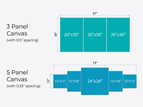 A 3- and 5- panel canvas prints with sizes and spacing.