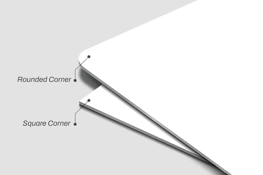 Aluminum Signs Corner Types