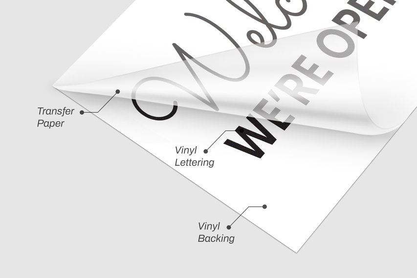 Layers of Wall Lettering