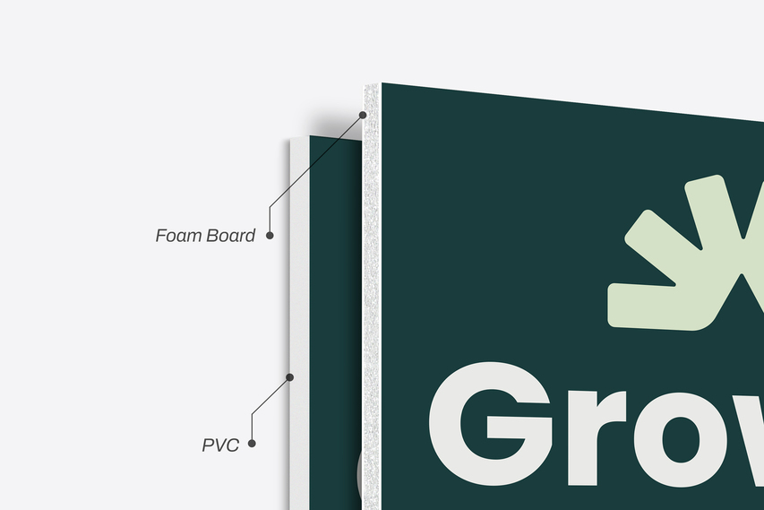 Materials Of Counter Cards