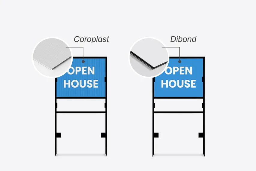 Real Estate Sign Materials