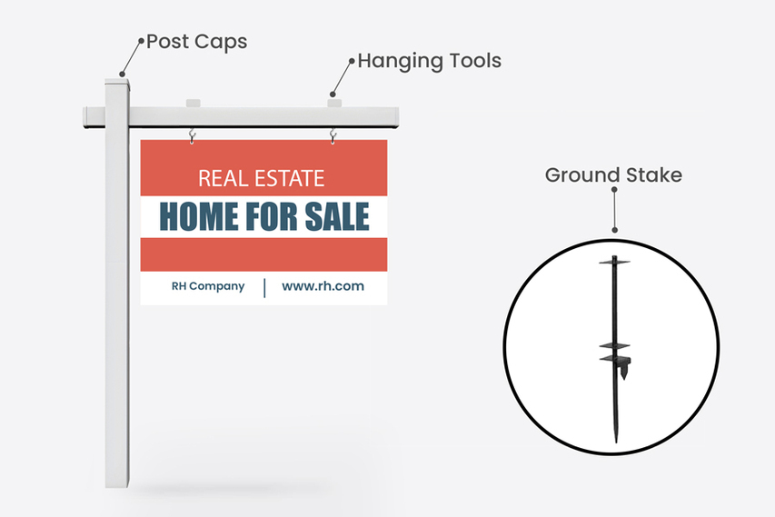 Real Estate Sign Post Setup Tools