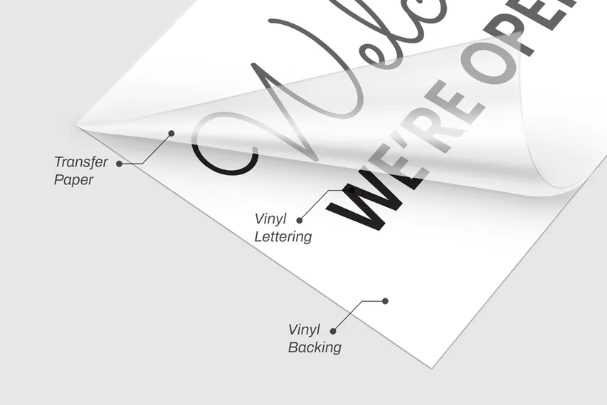 Vinyl Lettering Main Characteristics