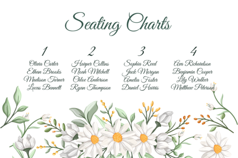Daisy Wedding Seating Chart Sign Template