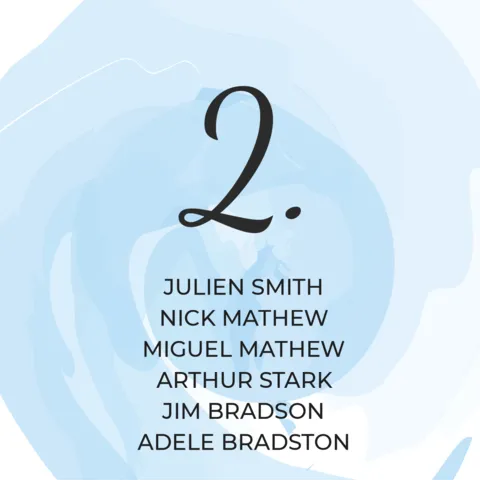 Blue Wedding Table Number Sign Template