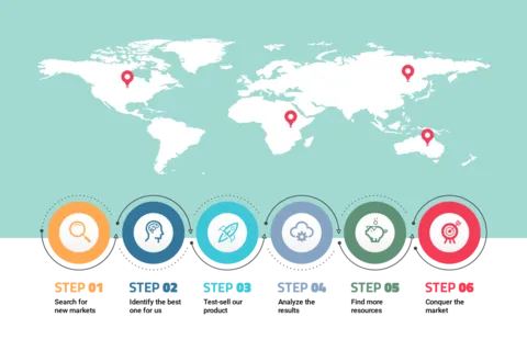 World Map Infographics Sign Template