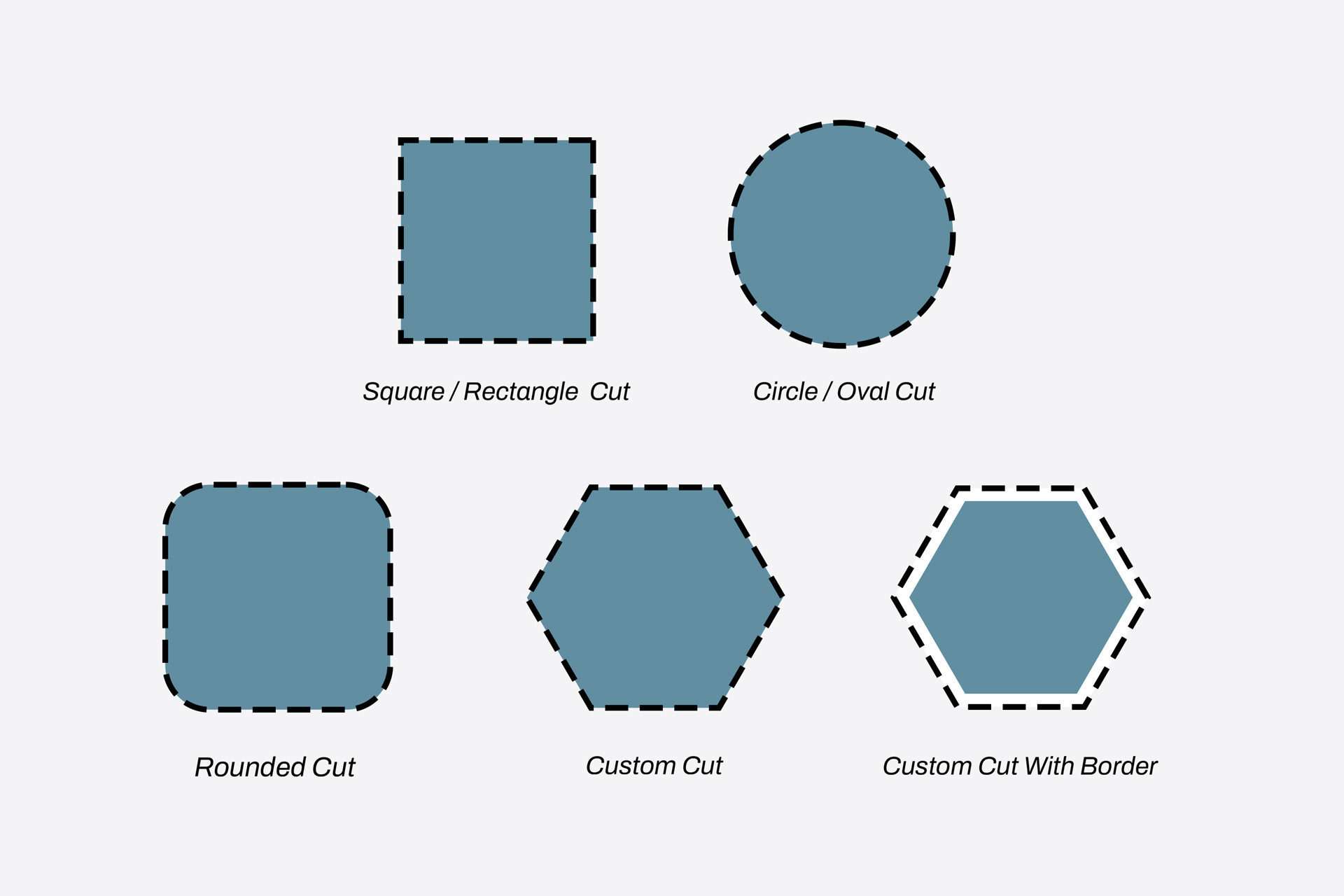 Diagram showing five acrylic photo print shapes: square, circle, rounded, custom, and custom with border.