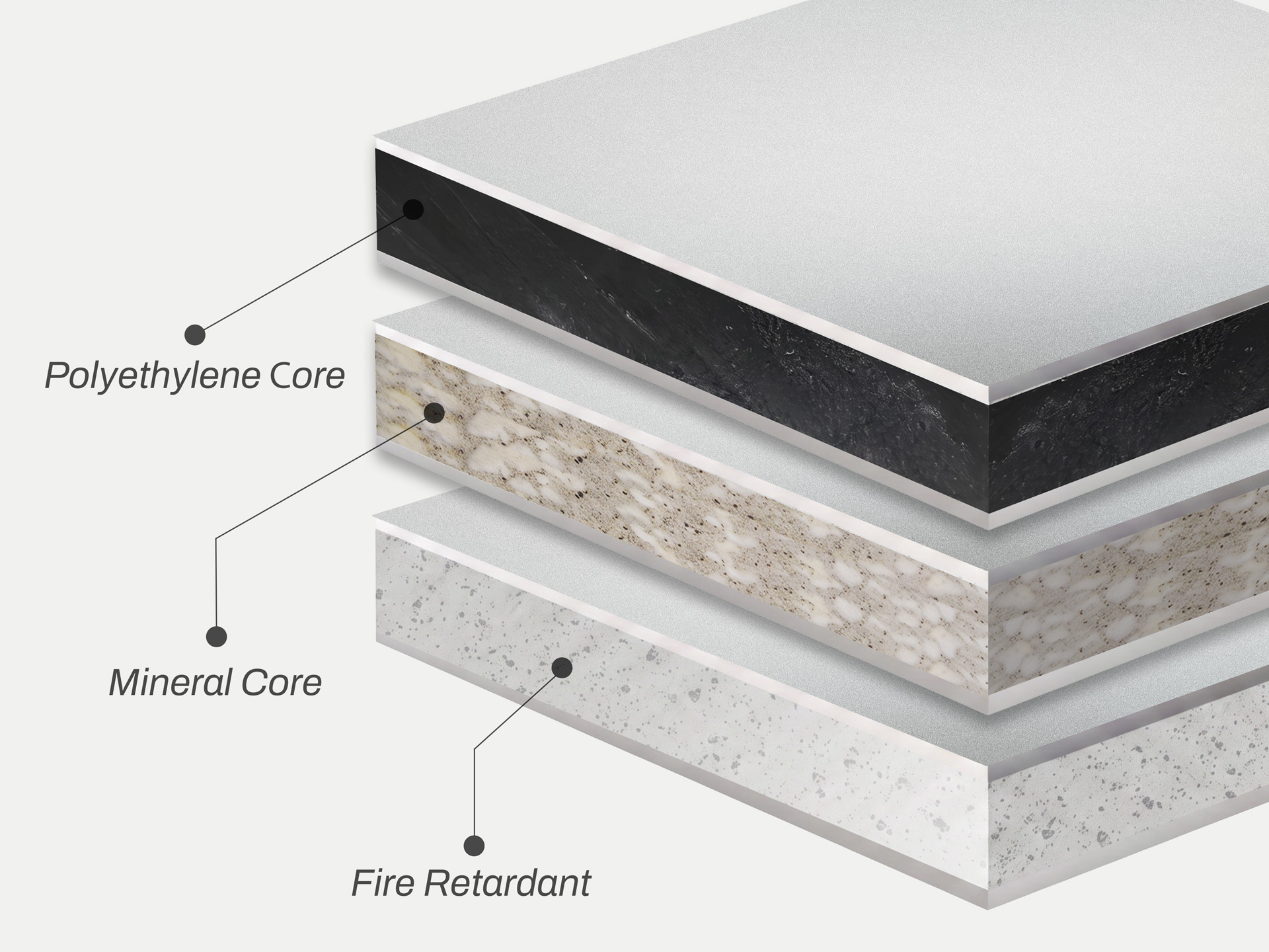 composite-aluminum-core-types