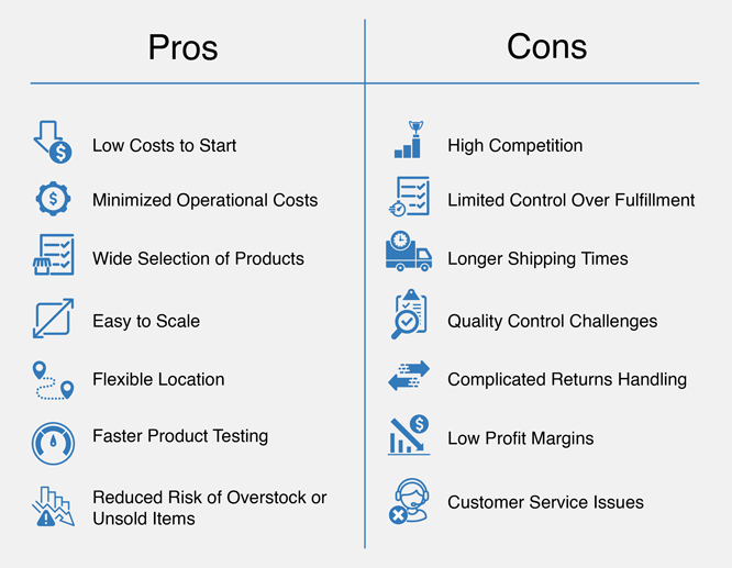 dropshipping-advantages-and-disadvantages
