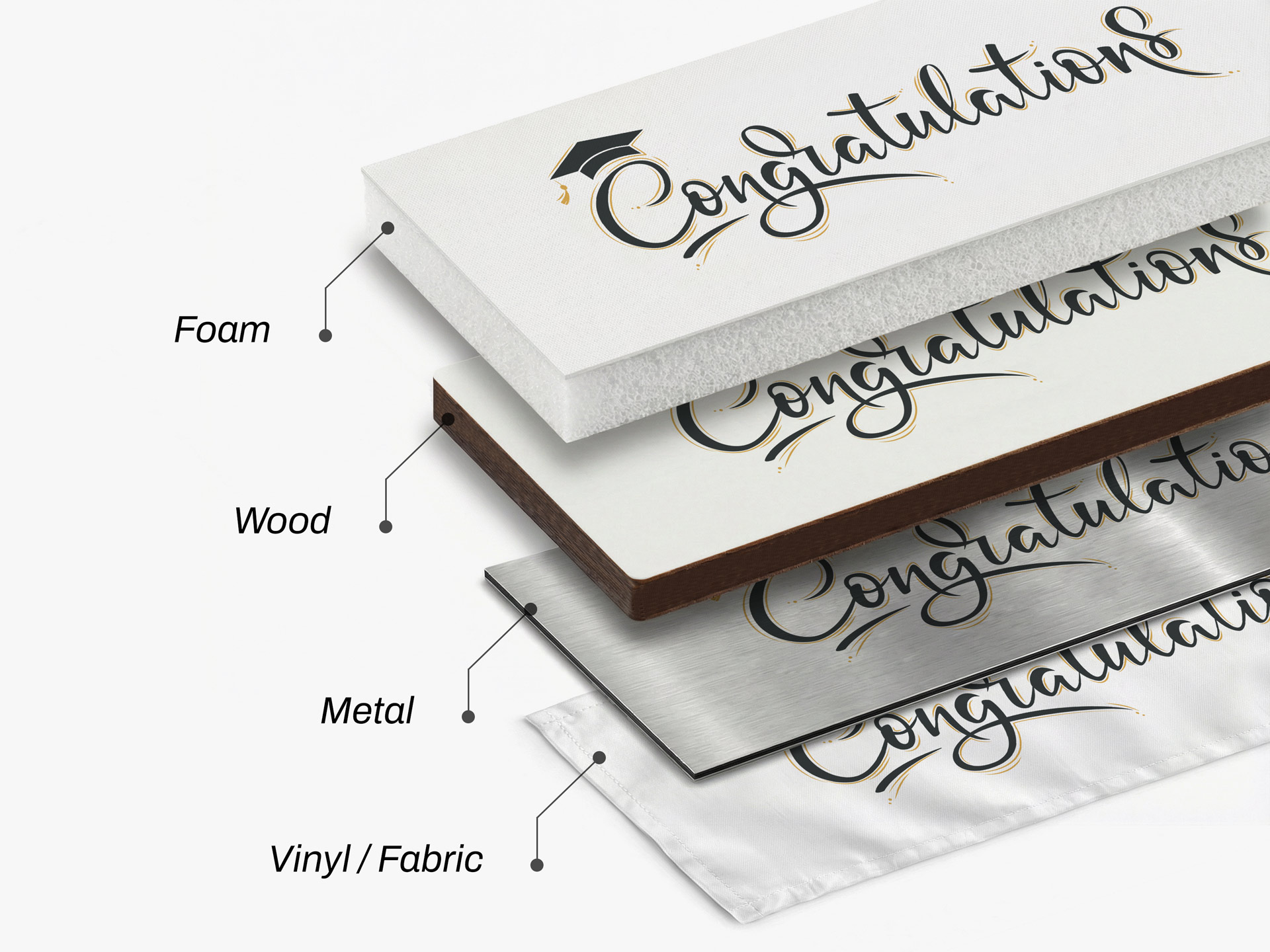 graduation-sign-material-printing-options