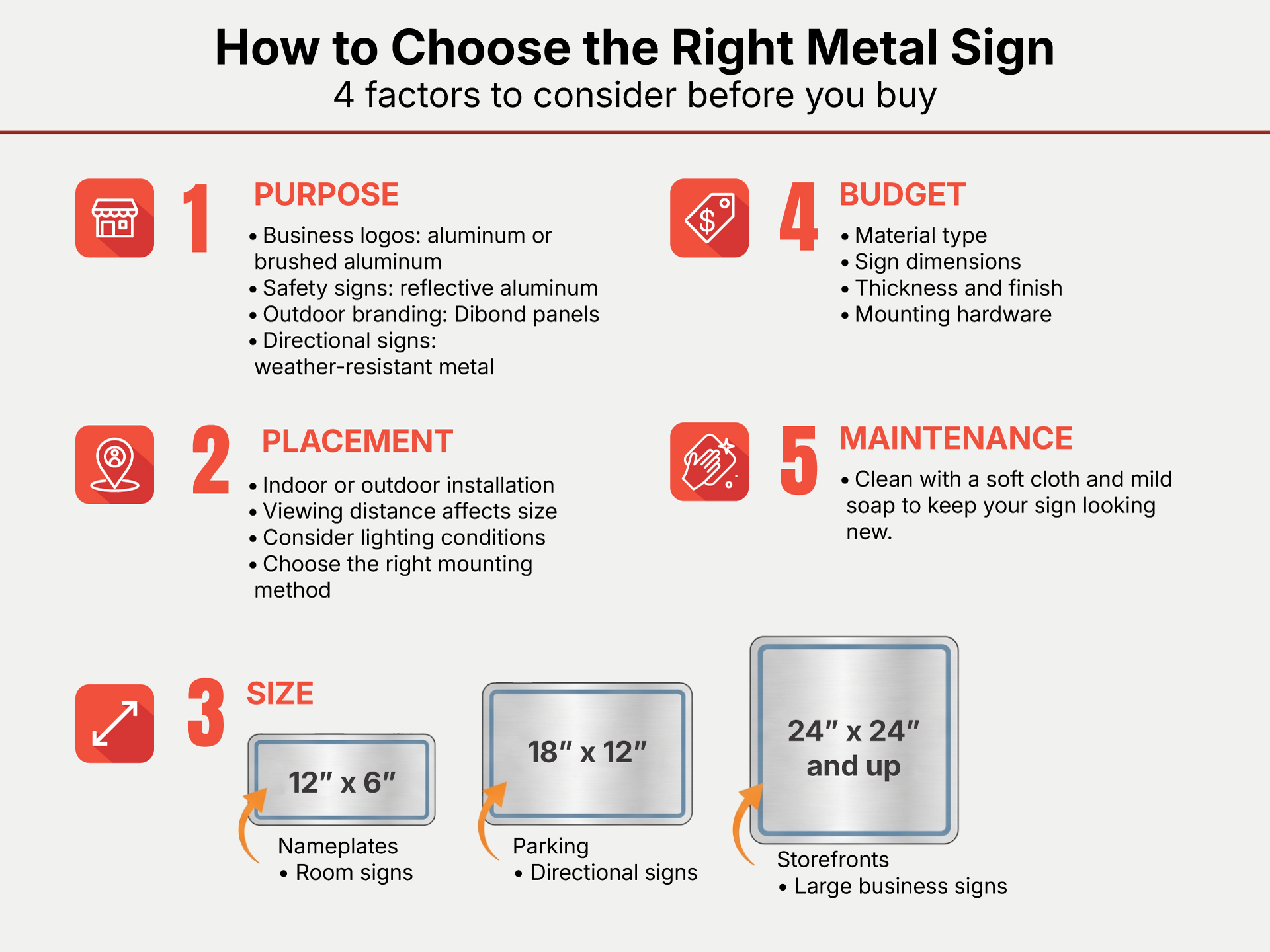 how-to-choose-the-right-metal-sign-infographic