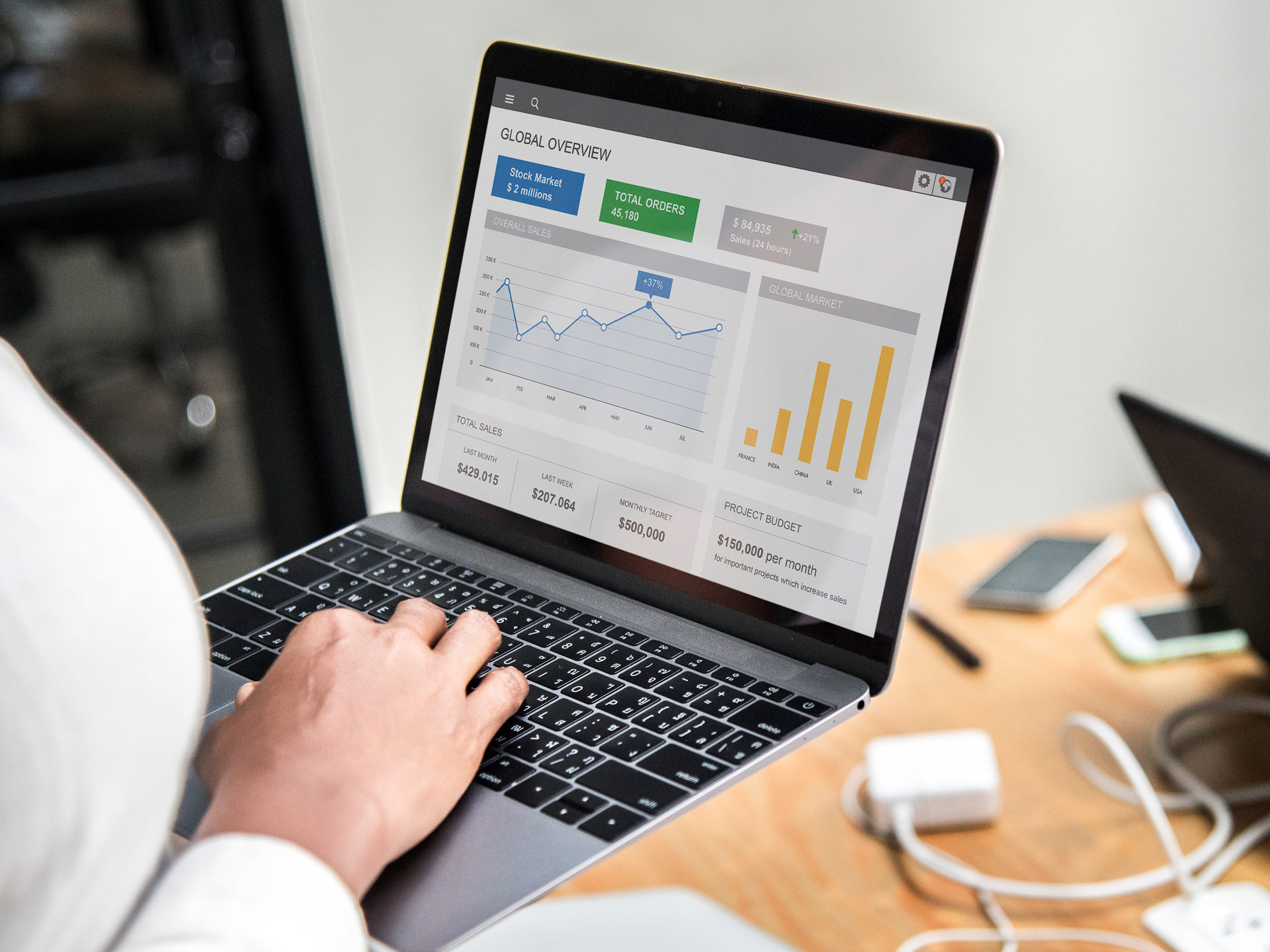 paid-ad-analytics-dashboard