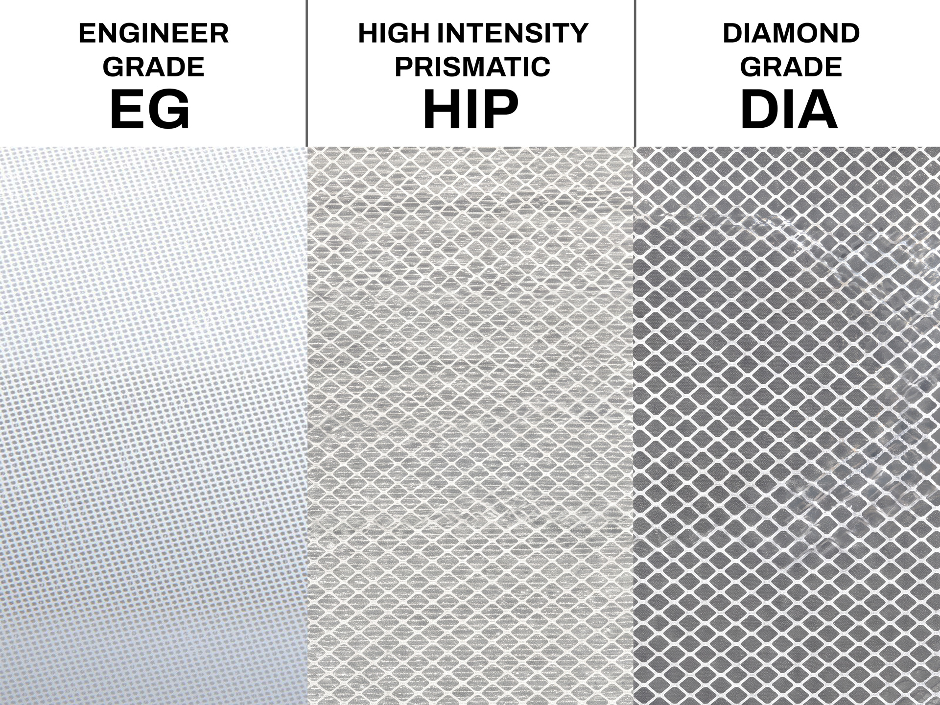 reflective-vinyl-sheet-grades