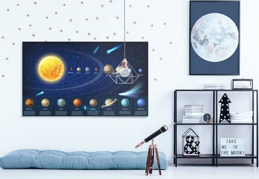 solar system kids wall decor solar-system-kids-wall-decor