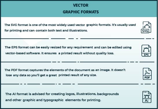 vector-graphic-formats