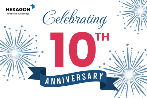 Business Anniversary Sign Template